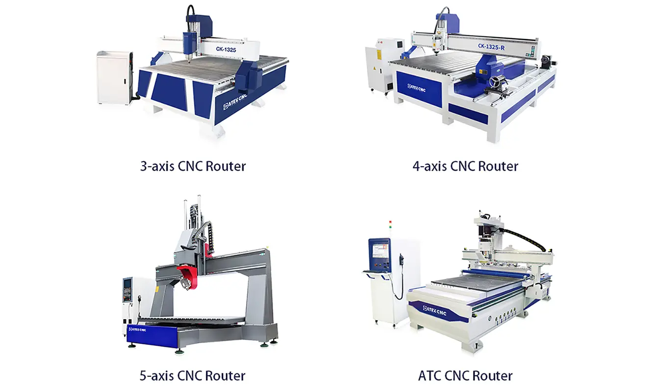 CNC Router Types