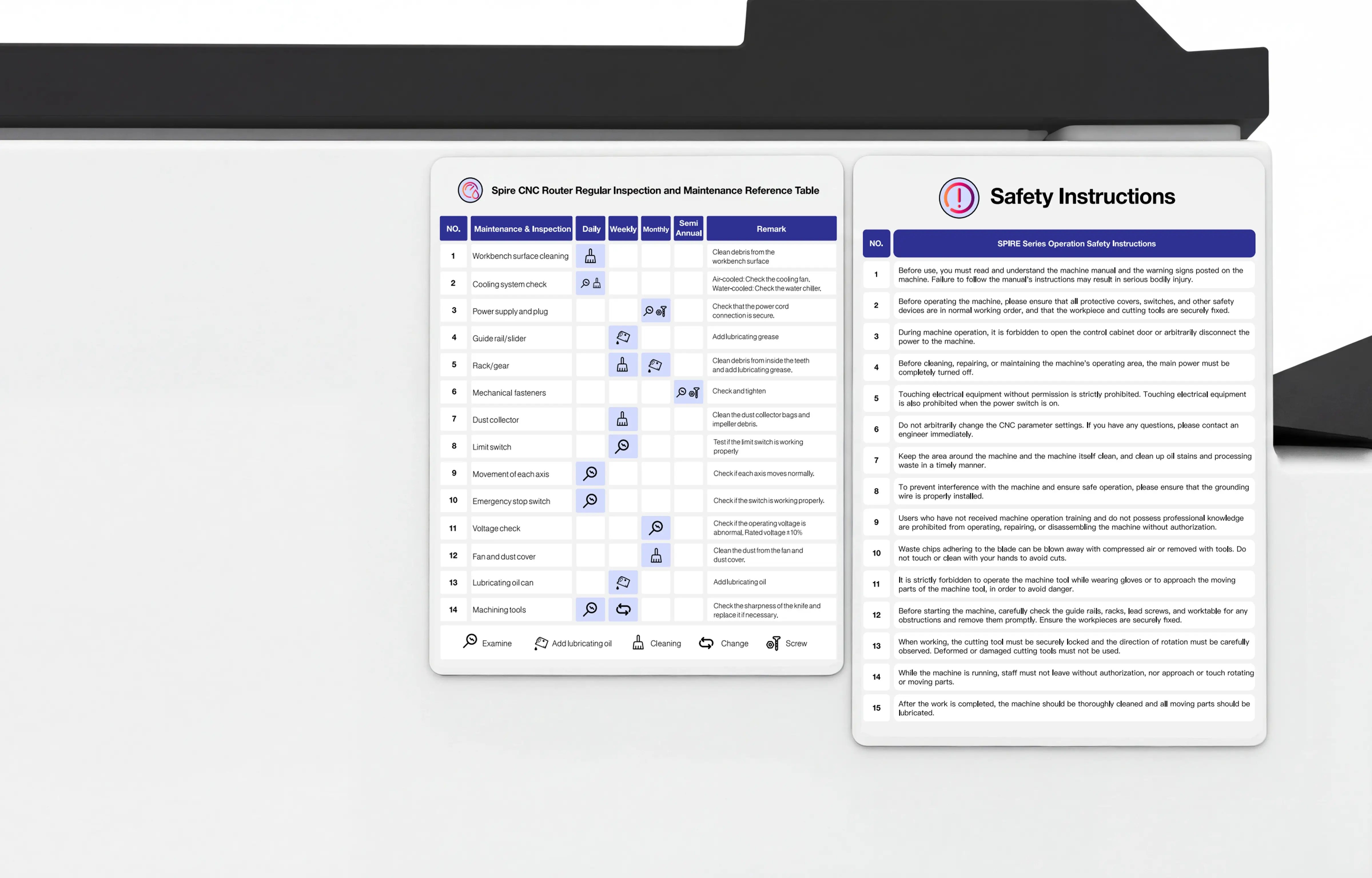 Maintenance instructions for Spire 1325 linear ATC CNC wood router