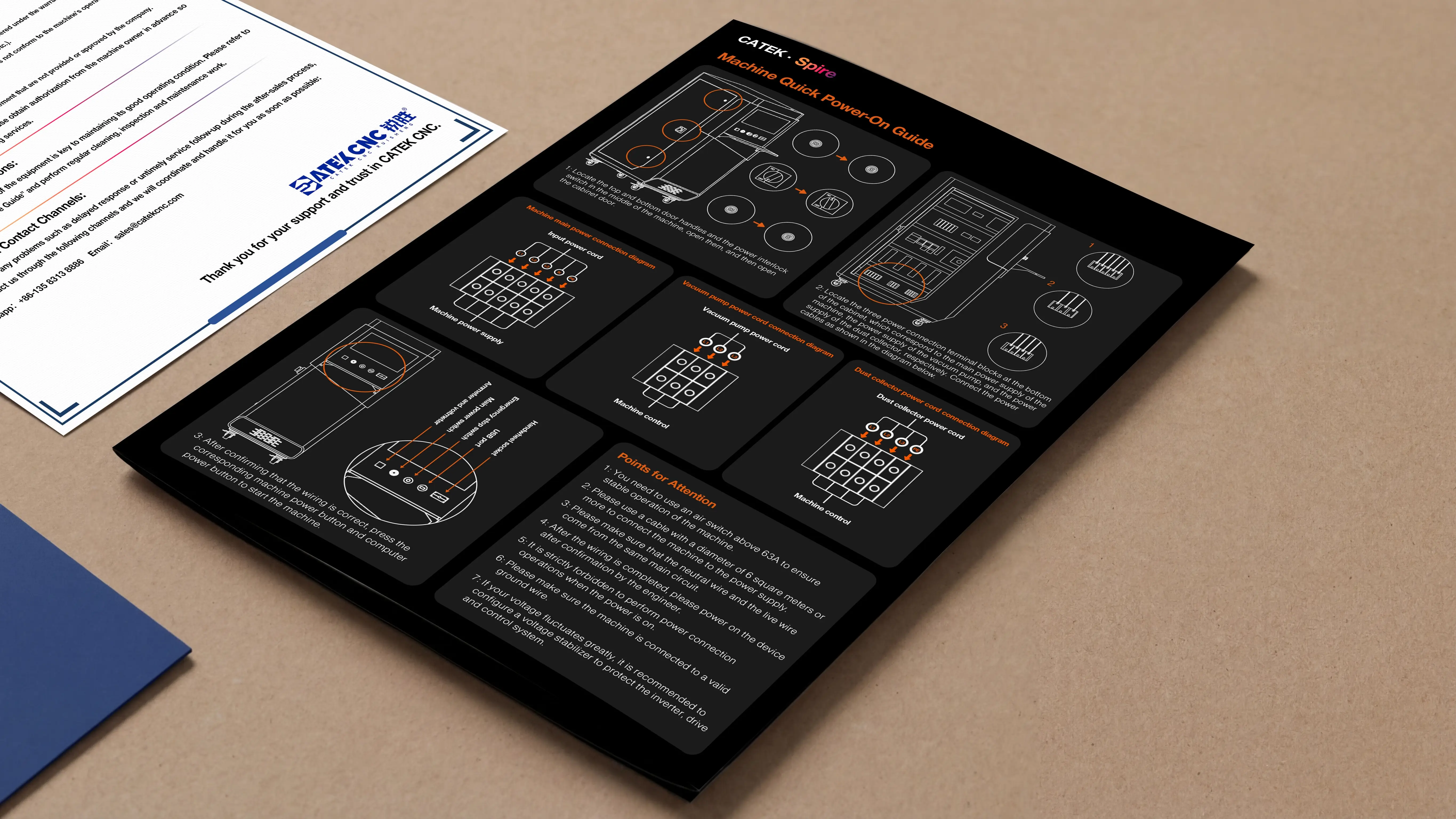 Quick guide for Spire 1325 CNC router