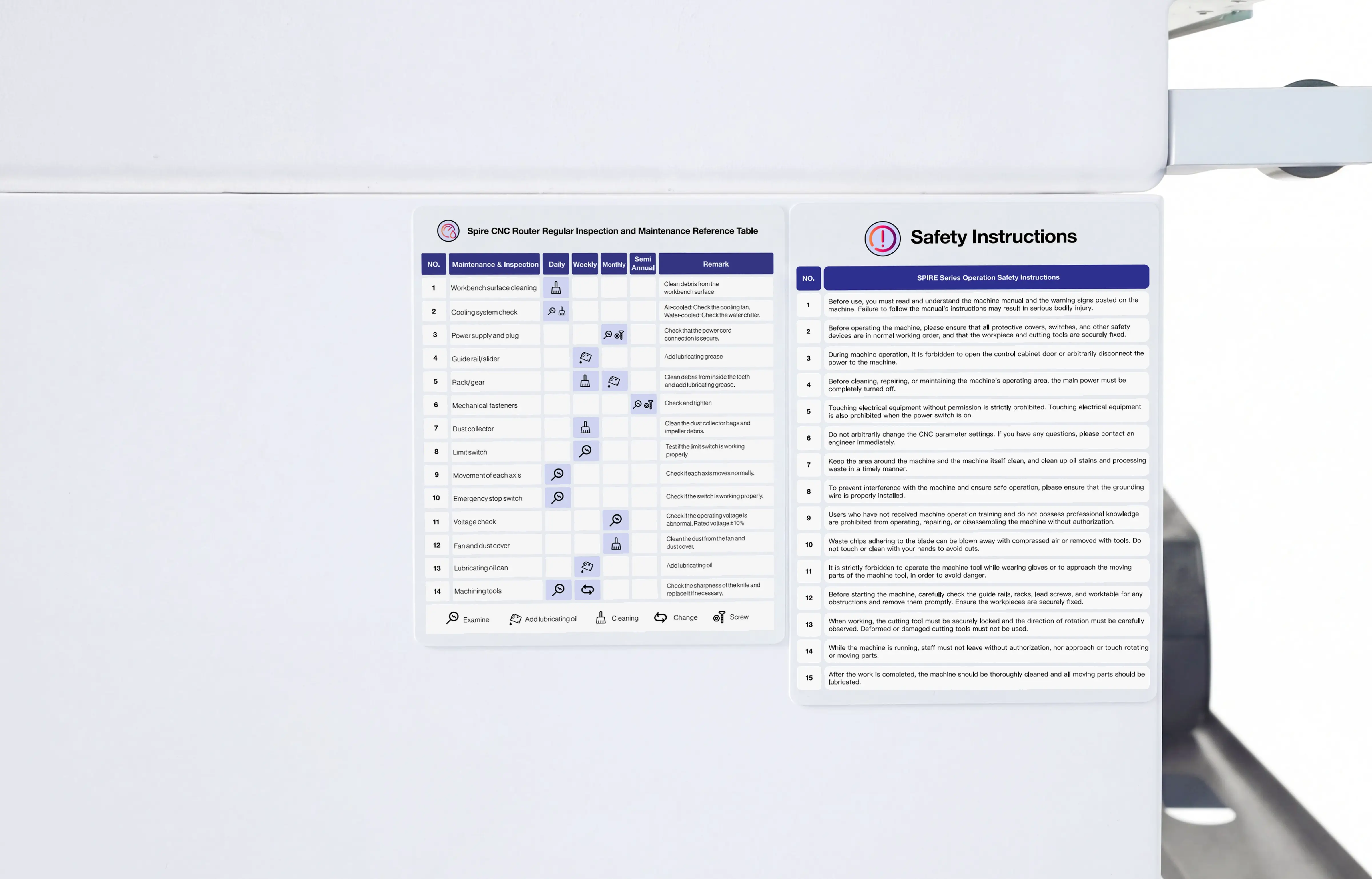 Maintenance instructions of Spire 1325 CNC wood router