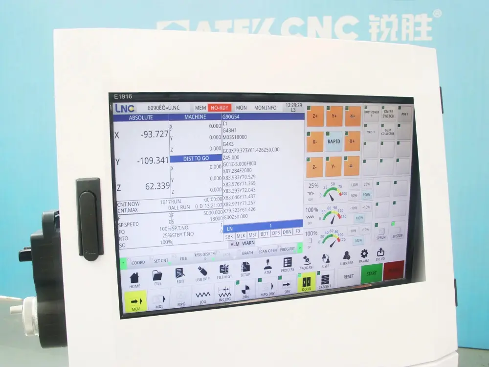The CNC Control System