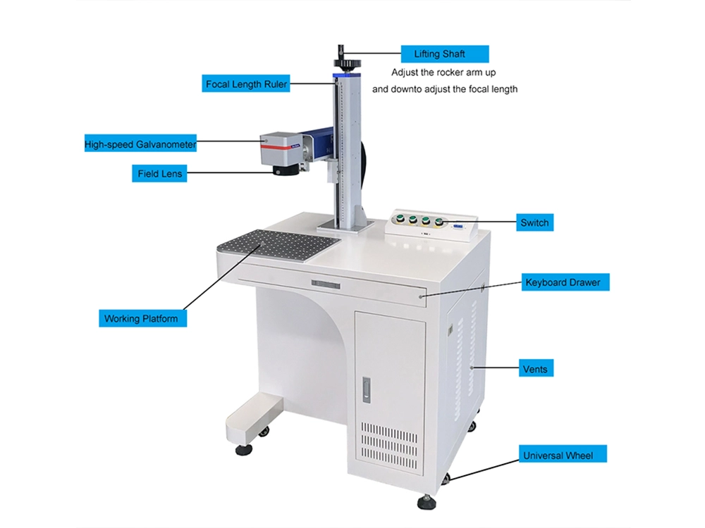 Structural diagram of cabinet laser marking machine