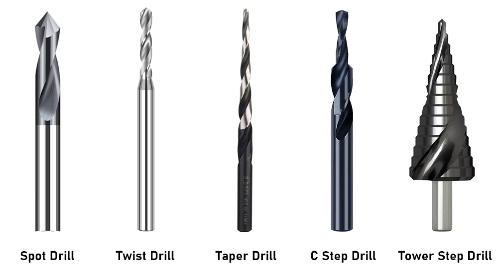 Spot drill, twist drill, taper drill, C step drill, tower strp drill
