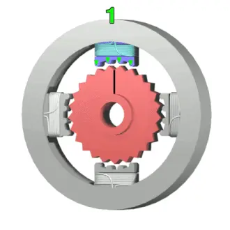 Operation animation of stepper motor